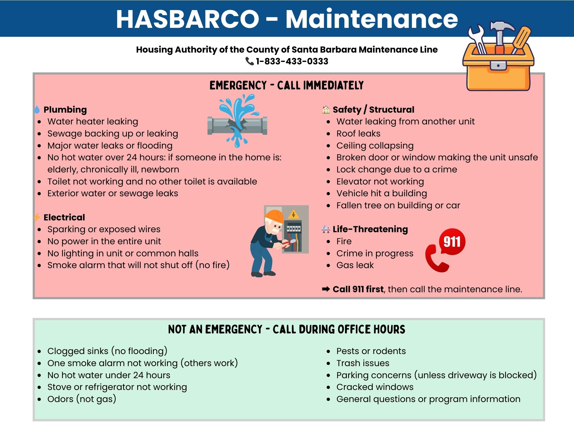 HASBARCO - Maintenance